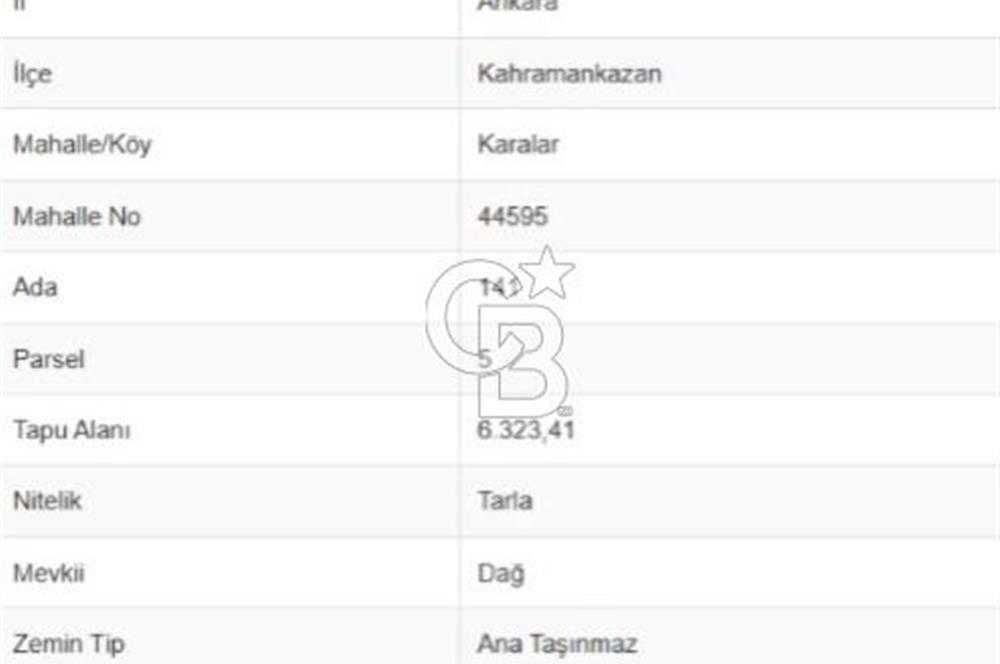 Kahramankazan Karalar Mahallesi'nde Üretim Tesislerine Komşu 6.323 m² Satılık Tarla