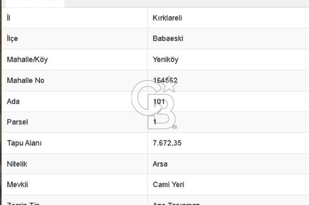 Kırklareli Babaeski Yeniköy'de Villa İmarlı 138 m² Hisseli Arsa