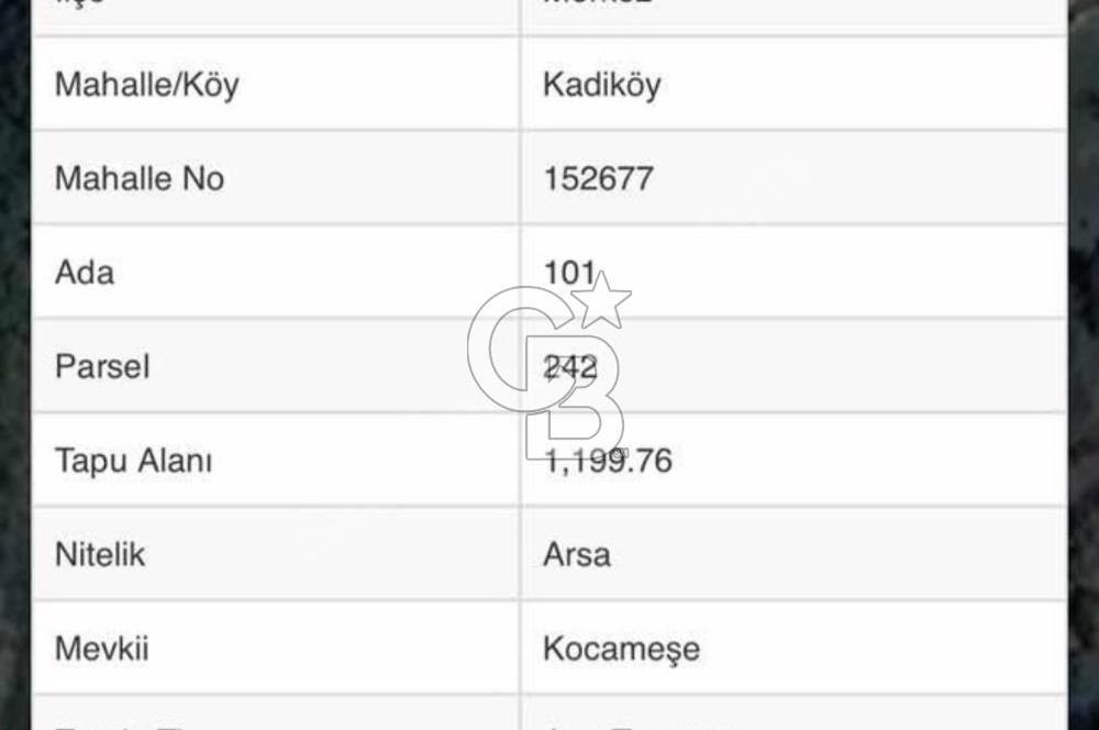 TERMAL CADDESİ ÜZERİNDE TİCARİ İMARLI SATILIK ARSA 4.453,53m²