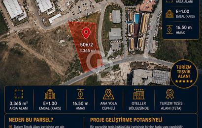 BU ARSAYI SADECE E=1.00 DİYE OKUMAYIN! TERMAL'DE TURİZM PROJE ARSASI