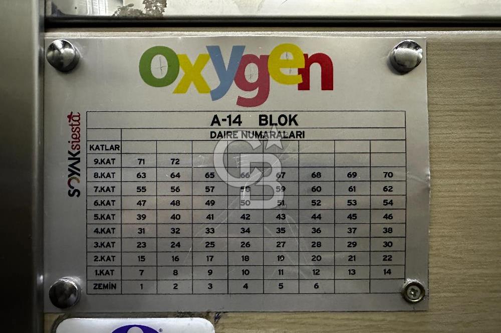 SOYAK OKSİJENDE EŞYALI KİRALIK 1+1 DAİRE