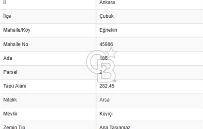 ÇUBUK EĞRİEKİN MAHALLESİ MERKEZİNDE KÖY İMARLI SATILIK ARSA