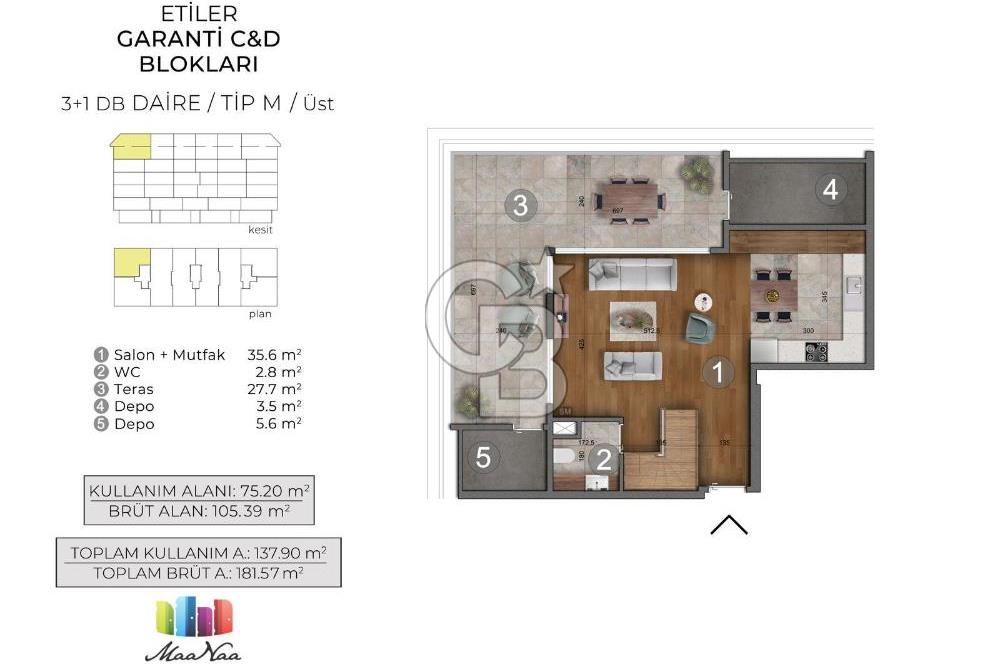 1327192433 ETİLER MAANAA50 GARANTI SİTESİ SATILIK LÜKS DUBLEKS DAİRE