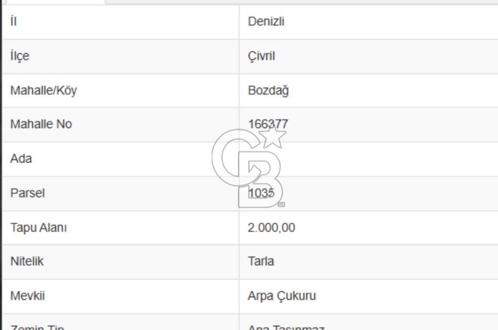 DENİZLİ ÇİVRİL BOZDAĞ'DA 2000 M2 FIRSAT SATILIK TARLA