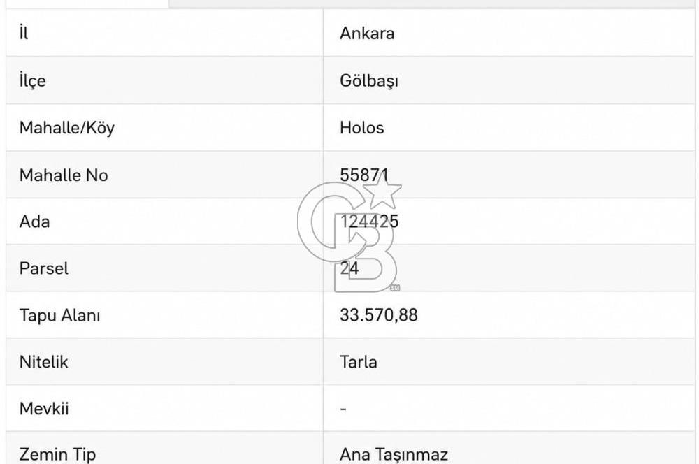 Gölbaşı Günalan Bahçehare'de 466 m² Köşe Parsel Bahçe