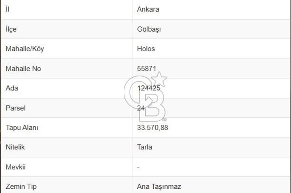 Gölbaşı Günalan Bahçehare'de 466 m² Köşe Parsel Bahçe