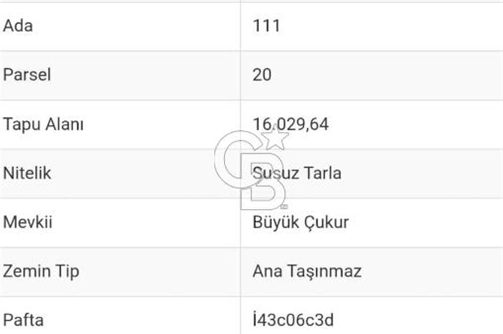 Erzincan,Üzümlü,Çardaklı'da 6 parsel GES/RES için uygun