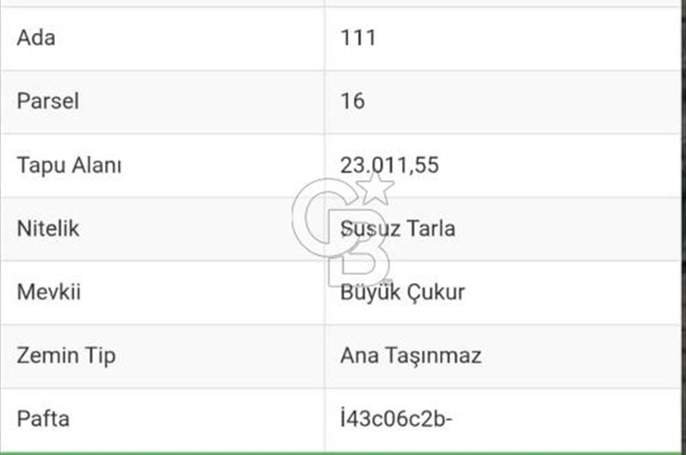 Erzincan,Üzümlü,Çardaklı'da 6 parsel GES/RES için uygun