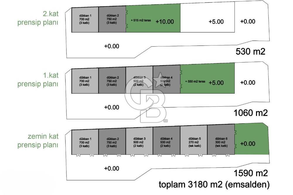 KAHRAMANKAZAN'DA İSTANBUL YOLUNA 122 m CEPHELİ | KDKÇA İMARLI | 3.638 m² | TEK TAPU | YATIRIMLIK ARSA