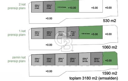 KAHRAMANKAZAN'DA İSTANBUL YOLUNA 122 m CEPHELİ | KDKÇA İMARLI | 3.638 m² | TEK TAPU | YATIRIMLIK ARSA