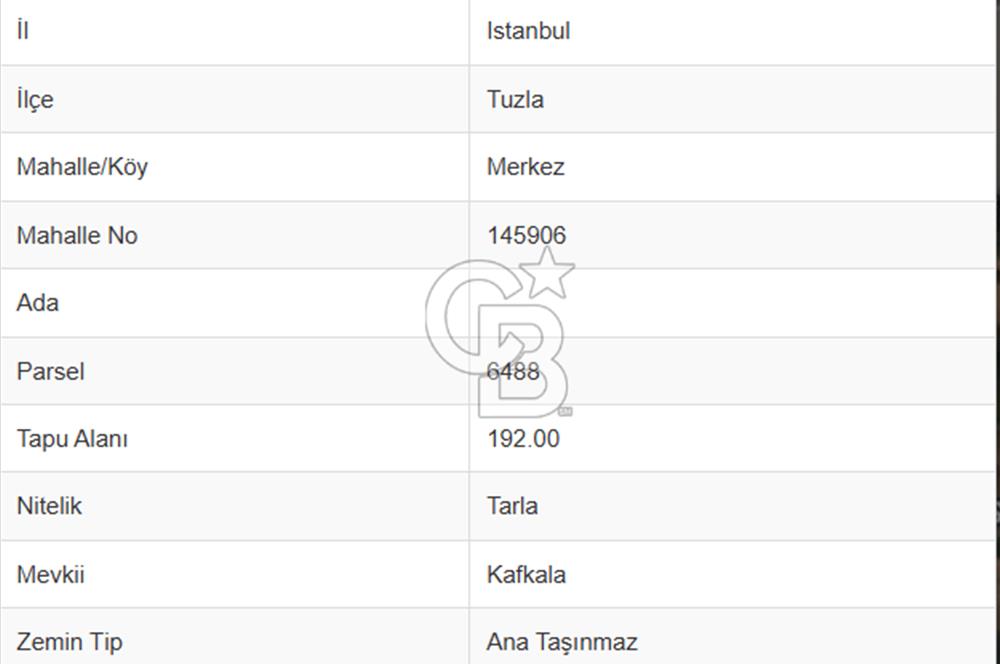 TUZLA YAYLA'DA KONUT İMARLI PARSELDE SATILIK HİSSE