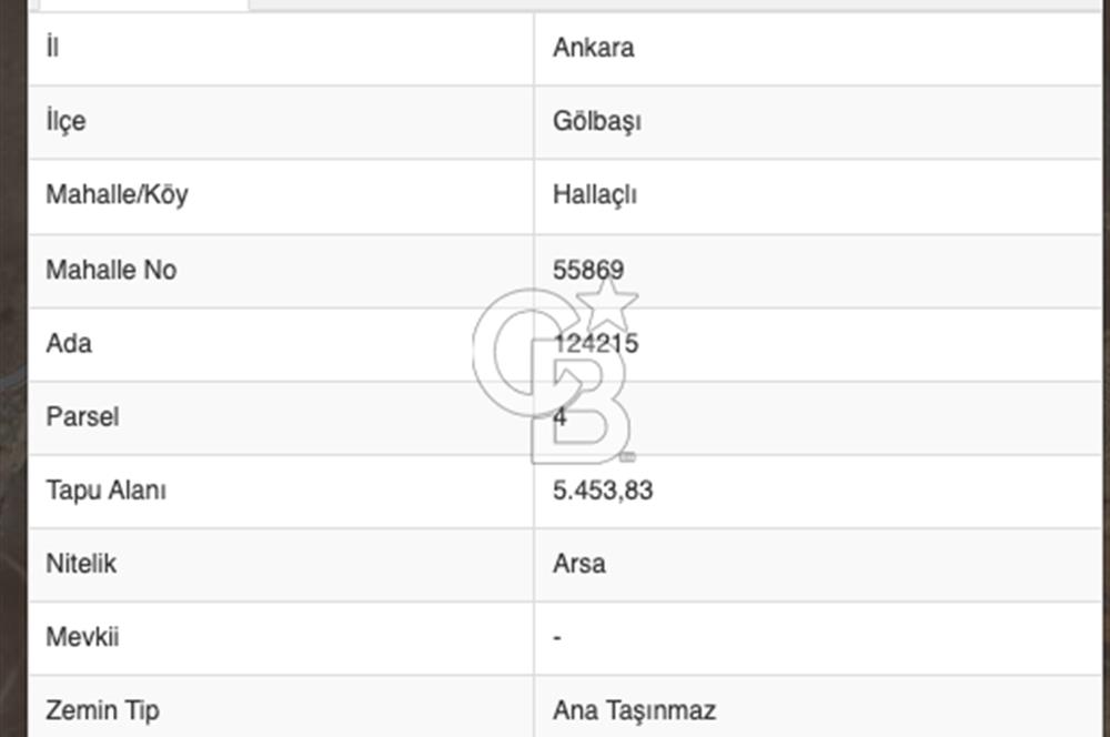 GÖLBAŞI HALAÇLIDA TİCARİ İMARLI 1 EMSAL SATILIK ARSA