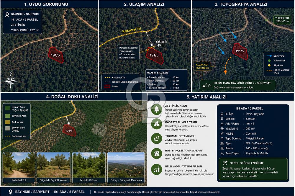 Bayındır Kaplıcalar Ve Kadastral Yol Yakını Müstakil Tapulu 297 M2 Fırsat Zeytinlik