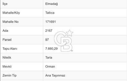 CB ODAK'TAN Ankara Elmadağ'da Satılık 7.66 dönüm Tarla