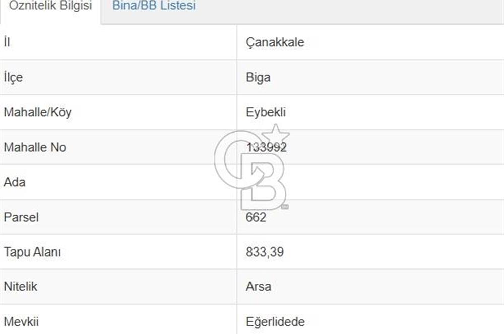 BİGA EYBEKLİ KÖY İÇİ, 2.5 KAT VİLLA İMARLI, MÜSTAKİL PARSEL