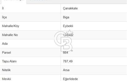 BİGA EYBEKLİ KÖY İÇİ, 2.5 KAT VİLLA İMARLI, MÜSTAKİL PARSEL
