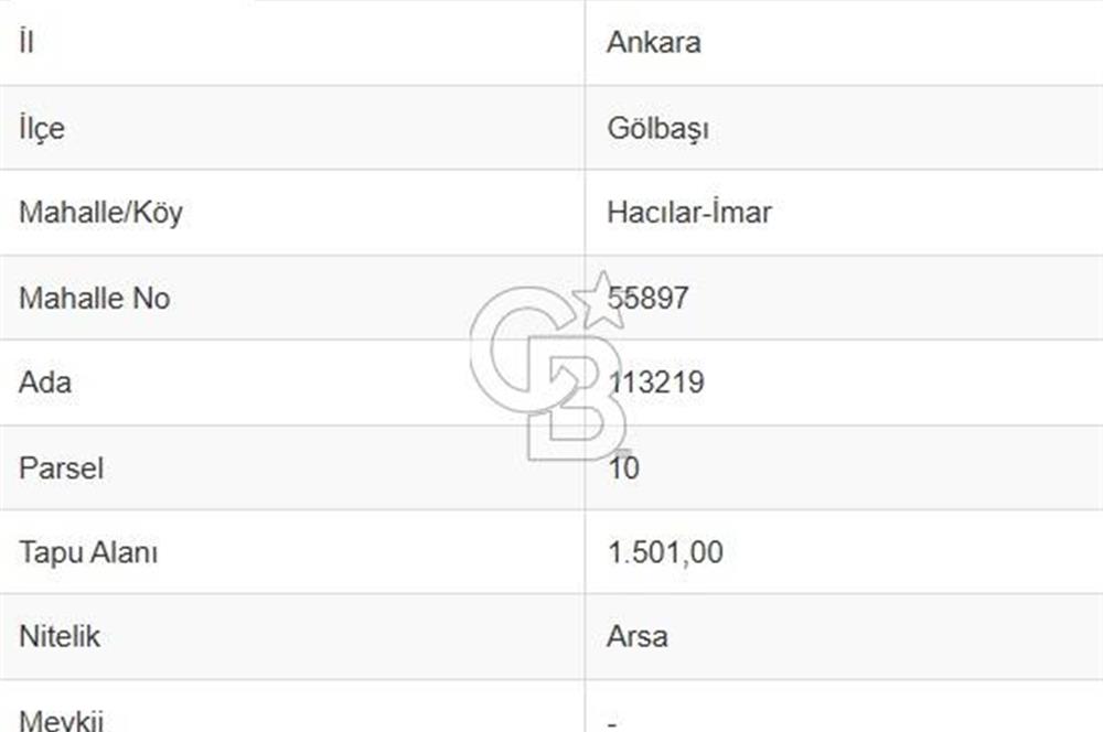 GÖLBAŞI HACILAR KÖŞE 1501 m² İMARLI ARSADA 199 m² SATILIK HİSSE