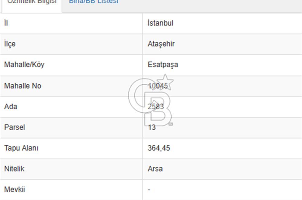 ATAŞEHİR ESATPAŞA ZİYAPAŞA CADDESİNDE 39 M2 KONUT İMARLI ARSA