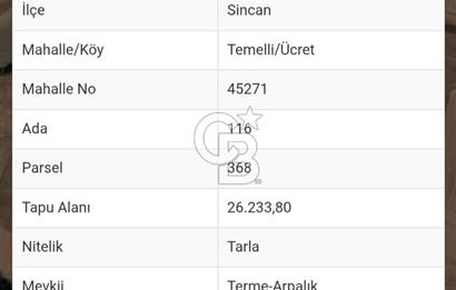 TEK ve KÖK TAPU. Ankara Sincan Ücret Mahallesinde Dereye bitişik Kadastro Yolu Olan Harika Lokasyonda Tarla
