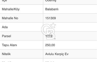 İzmir'de Ödemiş-Tire Yoluna Yakın 250 M2 İmarlı Satılık Arsa