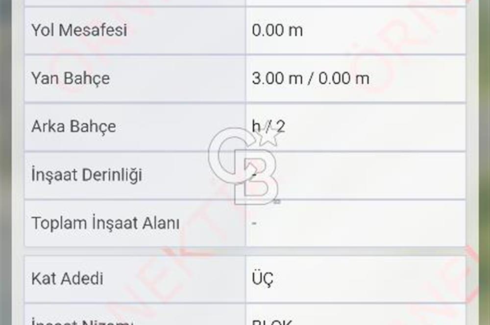 ANTALYA MURATPAŞA YÜKSEKALAN SATILIK ARSA 