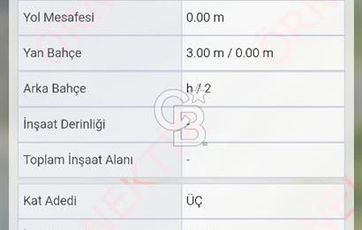 ANTALYA MURATPAŞA YÜKSEKALAN SATILIK ARSA 