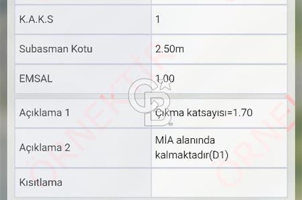 ANTALYA MURATPAŞA YÜKSEKALAN SATILIK ARSA 