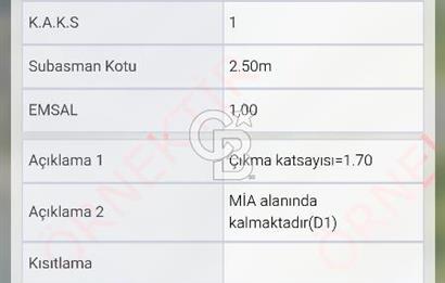ANTALYA MURATPAŞA YÜKSEKALAN SATILIK ARSA 