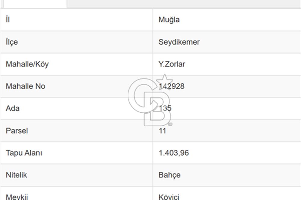 250m² KÖYİÇİ İMARLI YAYLA ZORLAR DA SATILIK ARSA