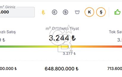 200 DÖNÜM ZEYTİNLİ TARLA DENİZ MANZARALI