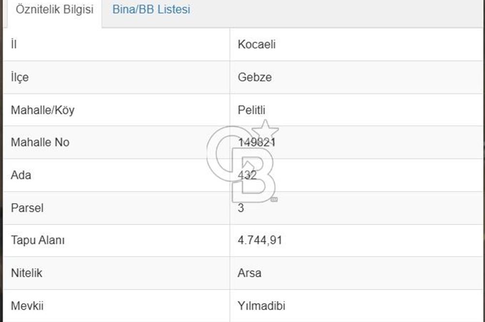 GEBZE PELİTLİ T3 TİCARİ İMARLI YATIRIMLIK HİSSE