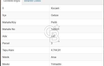 GEBZE PELİTLİ T3 TİCARİ İMARLI YATIRIMLIK HİSSE