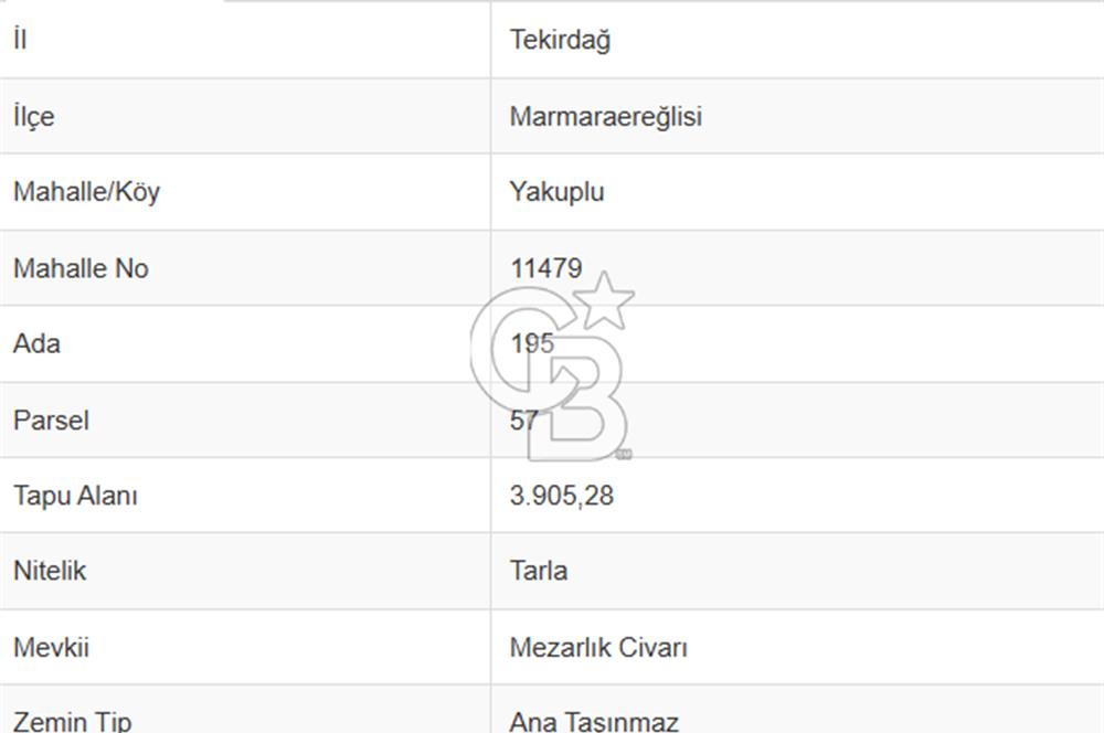 Tekirdağ Marmaraereğlisi Yakupluda 3905 M2 Satılık Fırsat Tarla