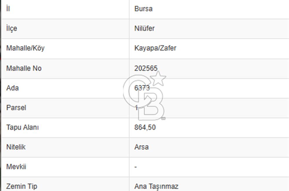 KAYAPADA SANAYİYE ÇOK YAKIN CADDEYE CEPHELİ 831 M2 KİRALIK ARSA