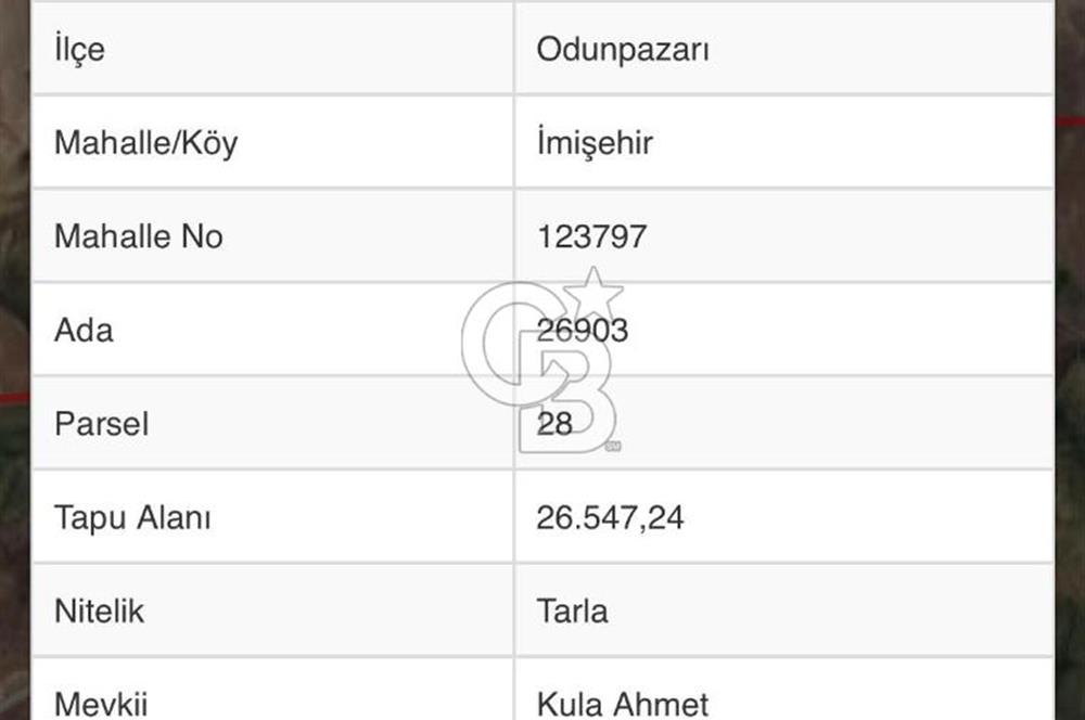 CB CITY'DEN İMİŞEHİR'DE SATILIK TARLA