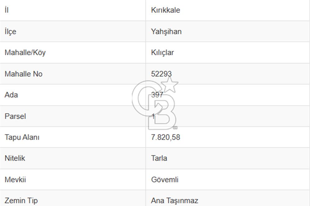 Kırıkkale Yahşihan Tek Tapu 7.820 m² Satılık Arsa