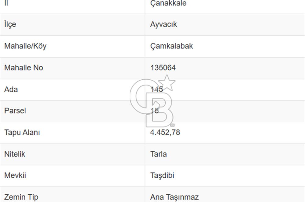 AYVACIK'TA YERLEŞİM YERİ YAKINI SATILIK FIRSAT TARLA
