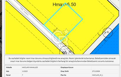 GÖLBAŞI HACILAR'DA İMARLI ARSA + 1+1 KONUT + MEYVE BAHÇESİ