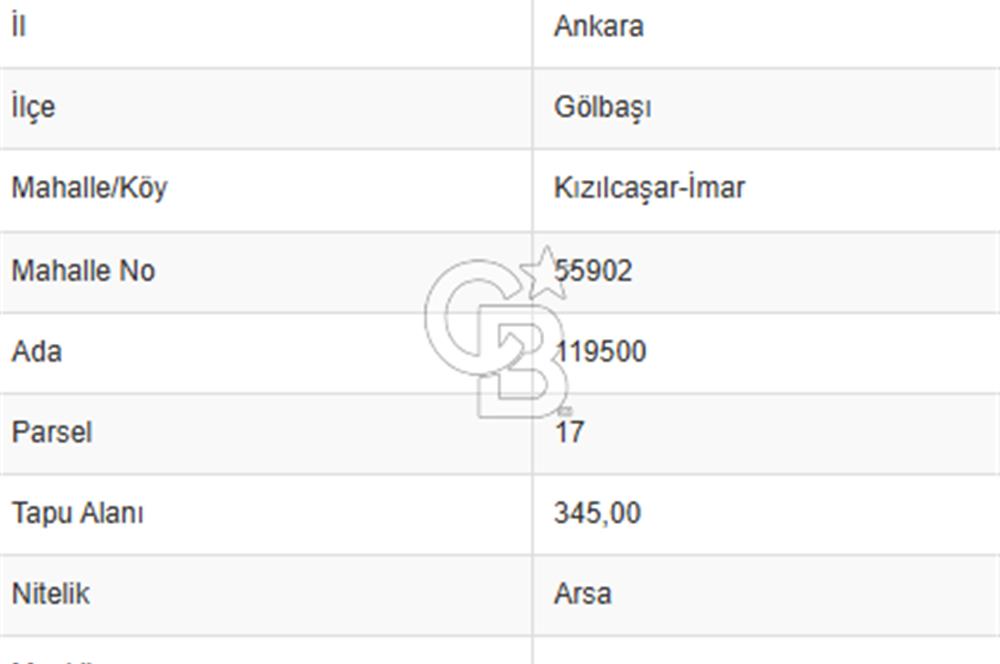 İNCEK TEK YAPI SİTESİ 345 m² 0,50 EMSAL SATILIK ARSA