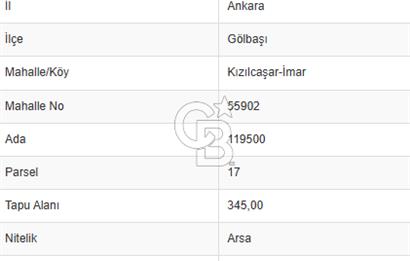İNCEK TEK YAPI SİTESİ 345 m² 0,50 EMSAL SATILIK ARSA