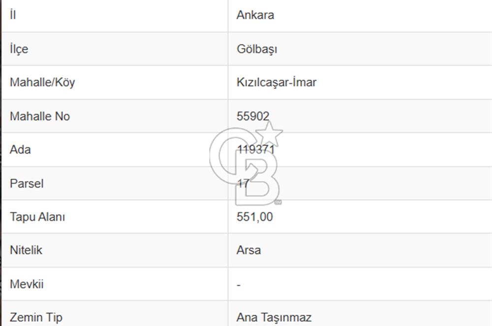 İNCEK BULVAR LOFT ARKASI 959 M² SATILIK ARSA | YATIRIM FIRSATI