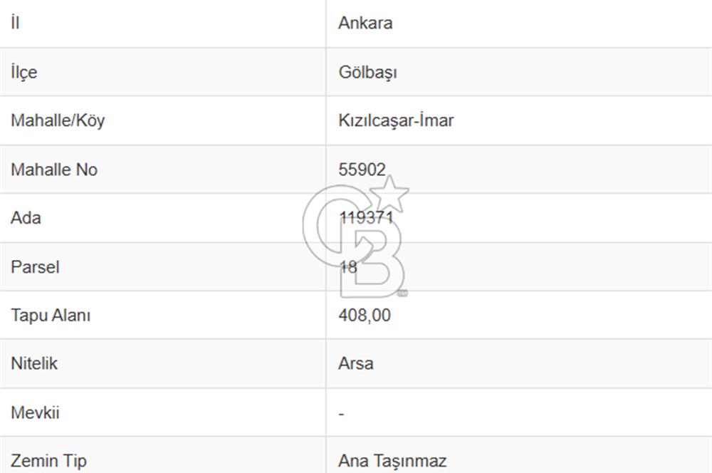 İNCEK BULVAR LOFT ARKASI 959 M² SATILIK ARSA | YATIRIM FIRSATI