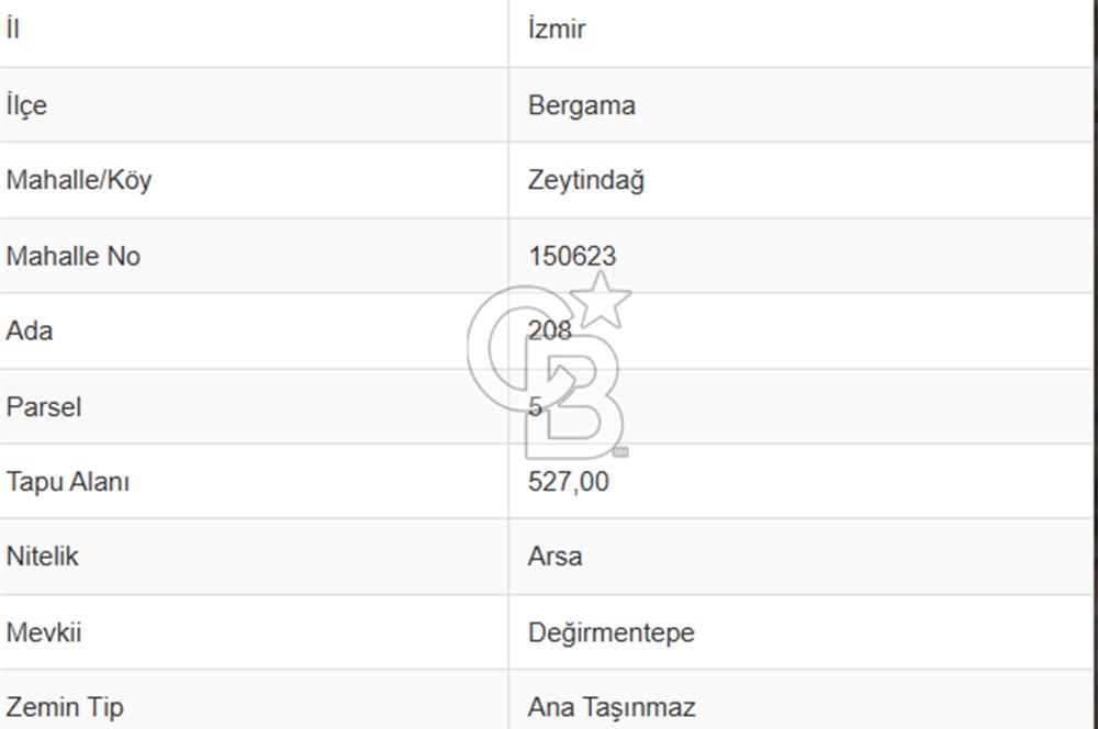 ZEYTİNDAĞ'DA ANAYOLA SIFIR 527 M² VİLLA ARSASI