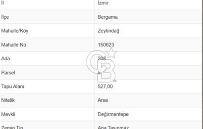 ZEYTİNDAĞ'DA ANAYOLA SIFIR 527 M² VİLLA ARSASI