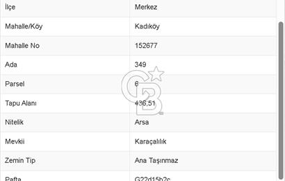 YALOVA KADIKÖYDE SATILIK DENİZ MANZARALI 436M2 ARSA!