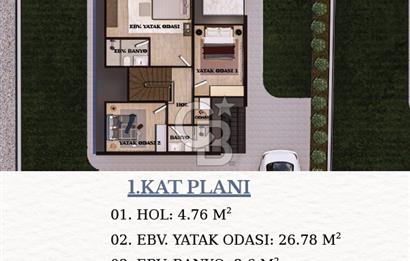 SATILIK ARNAVUTKÖY BALABAN'DA HAVUZLU VİLLA PROJEDEN ÖZEL FİYAT