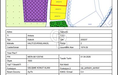 Kalecik'te Projelik / Toplu Yatırıma Uygun Bitişik Parsel Fırsatı