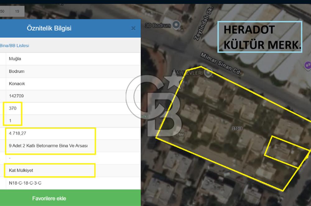 Bodrum Konacik'ta Kiralik 3+1 Guney Cephe Villa