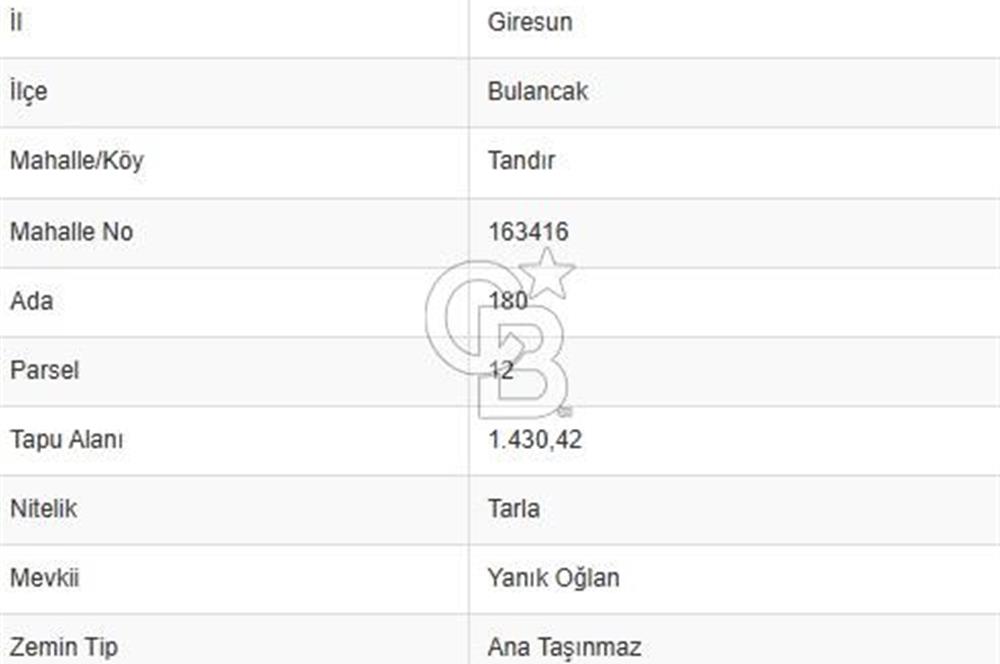 Giresun Bulancak Tandırköyü 1430 m² Satılık Tarla
