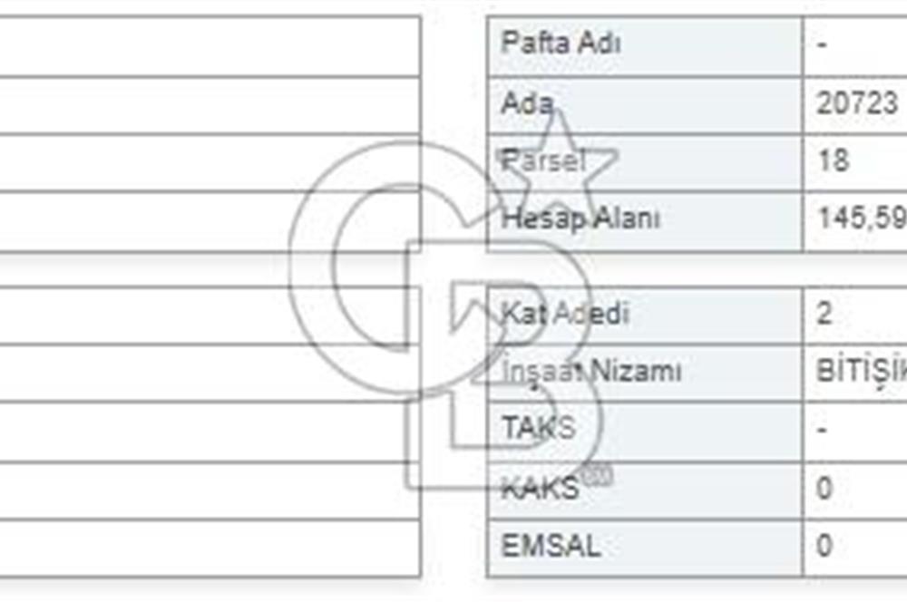 Eskişehir Odunpazarı Konut İmarlı Arsa